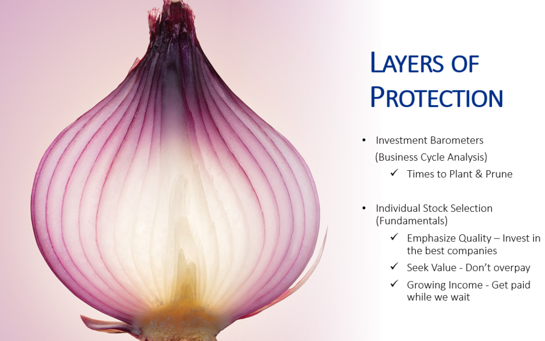Layers of Protection